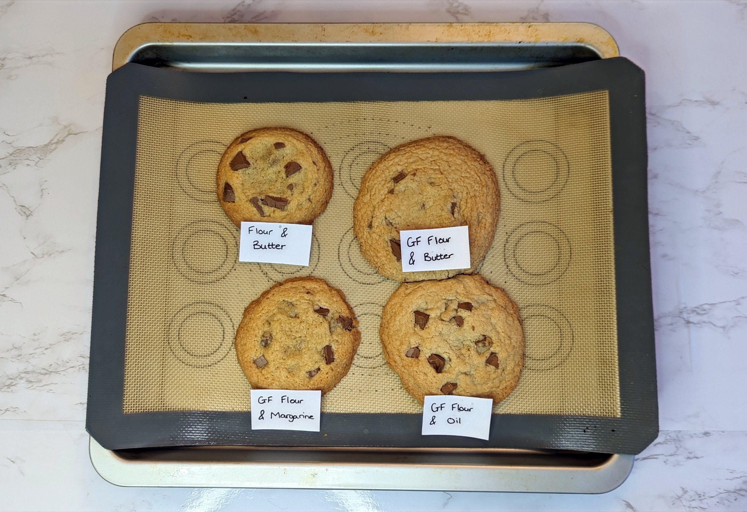 Variations of baked cookie recipes
